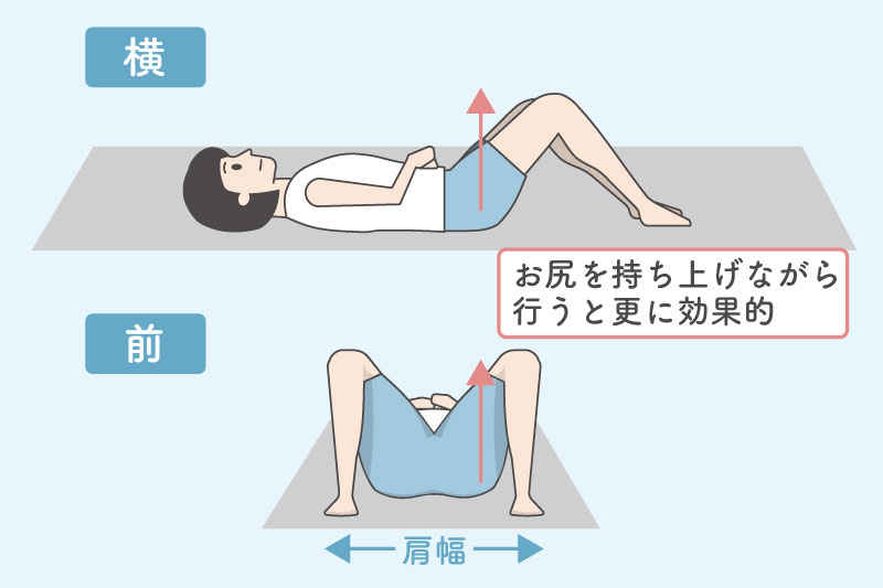 骨盤底筋トレーニング 横になる（寝姿勢）で出来る